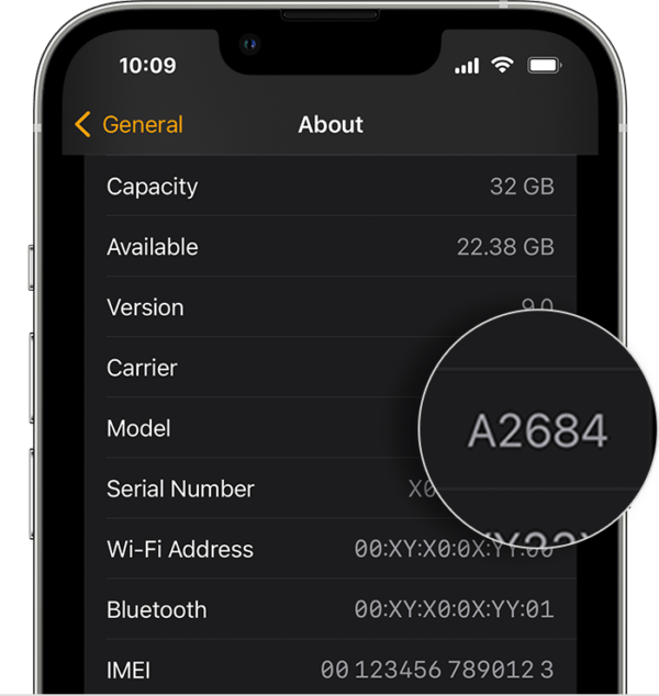 Identify And Find The Model Number Of Your Apple Watch Fix Factory Canada identify-and-find-the-model-number-of-your-apple-watch-fix-factory-canada