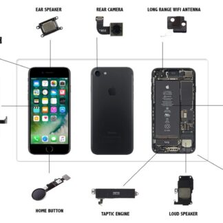 iPhone Parts