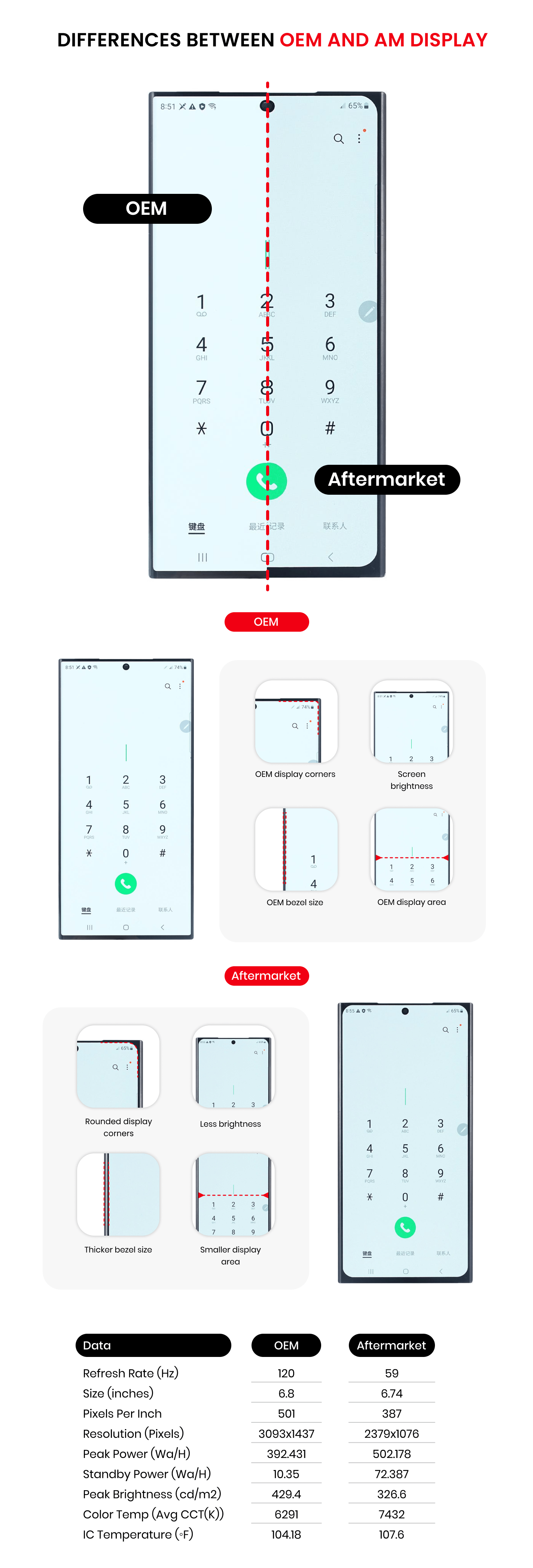 Galaxy S23 Ultra Screen & Display + Frame (Fix Included) | Fix Factory ...